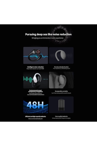 Geeroyoo Bluetooth 5.4 Kulak Kancalı Kablosuz Kulak İçi Kulaklık