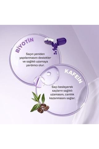 Dökülme Karşıtı Saç Bakım Şampuanı - 350 Ml Biotin Ve Kafein