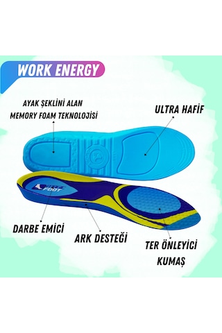 Magicfoot Workenergy İş Tabanlığı - Uzun Süreler Ayakta Çalışan İçin - High Memory Foam - Ortopedik Tabanlık