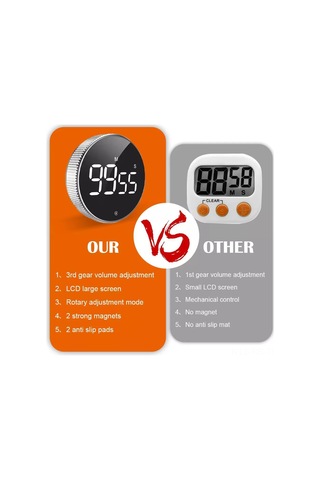 Reedark Dijital Mutfak Zamanlayıcı - Kolay Kullanım, Dayanıklı Ve Pratik Siyah