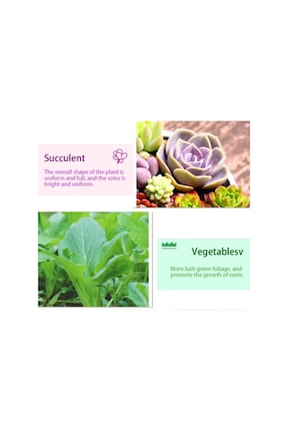 Samdoo Bitki Büyüme Lambası - 80 Led Kırmızı+mavi Tam Spektrum Gu10 Hidroponik Çiçek Sebze Yetiştirme Diğer