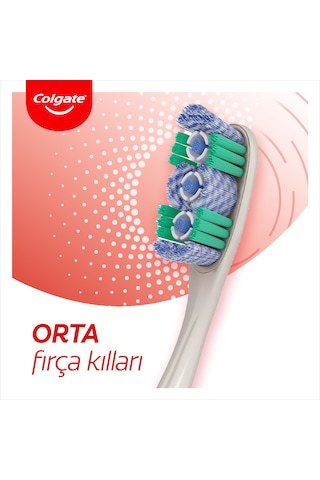 Colgate 360 Optik Beyaz Diş Fırçası Medium 2'li