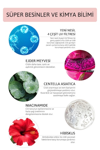 Aydınlatıcı, Ton Eşitleyici, Glow Effect Hibiskus, Pitaya Ve Centella Spf50+ Güneş Kremi 50 Ml 4.8 130 Değerlendirme Fotoğraflı Yorum İconu