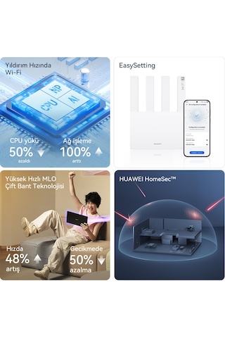 Huawei BE3 Wi-fi 7 Router BE3600 Mbps Router