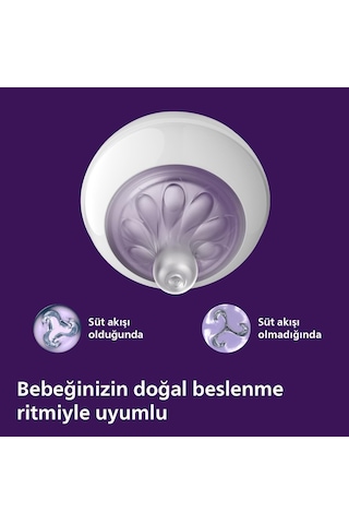 Philips Avent Natural Response Pp Biberon, 330ml, 6m+ Ay, Scy906/01