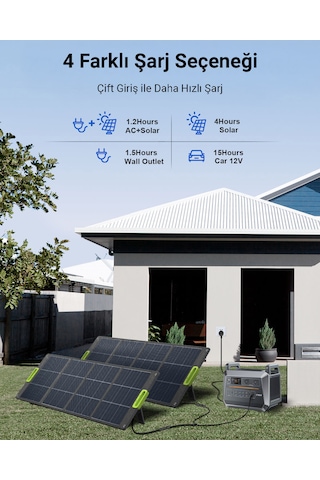 Cepini St2000 Taşınabilir Güç İstasyonu 2000w 2500w Peak 1210wh Lifepo4 Batarya, Ups, 15 Çıkışlı, Solar & Hızlı Şarj Destekli Power Station