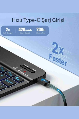 Apple Uyumlu iPad  Air 11 4/5/6 Nesil M2/m3 2025 Klavyeli Tablet Kılıfı Klavye + Stand
