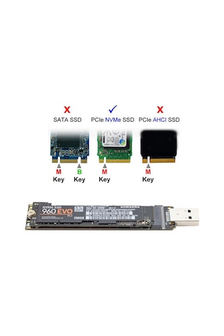 Xurunkeji Nvme Usb Adaptörü M.2 Nvme Ssd'den Usb 3.1 Adaptörü 10gbps Usb3.1 Gen 2 M2 Nvme 2230 2242 2260 2280 Ssd İçin
