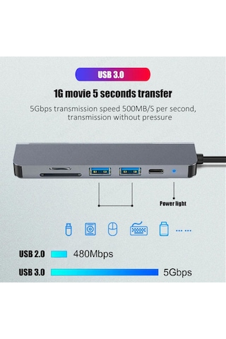 Fxn-10c 6ın1 Type-c To Usb 3.0 Sd Tf 4k Hd Hdmı Pd Adaptör