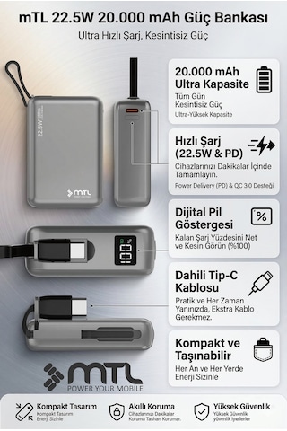 20000 Mah 22.5w Süper Hızlı Şarj Dahili Kablolu Led Göstergeli Pd Ve Qc 3.0 Powerbank Mt4550 Gri