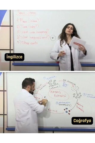 Açık Lise Sözel Tüm Dersler Görüntülü Eğitim Seti