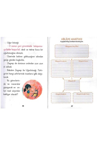 2. Ve 3. Sınıflar Için Zeynep Ve Uğur Böceği İle Türkiye'yi Gez