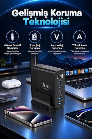 Juo DLC140 140W Gan PD3.1 Hızlı Şarj Cihazı
