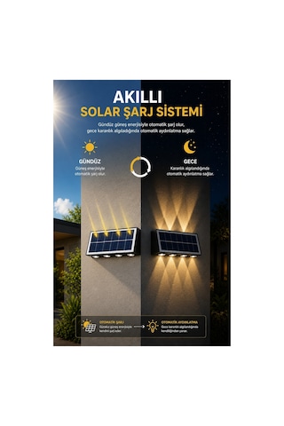 Robeve Solar Led Duvar Apliği 8 Ledli Bahçe Aydınlatması Güneş Enerjili Dış Mekan Bahçe Lambası, Su Geçirmez Sensörlü Duvar Lambası, Beyaz & Gün Işığı Modlu Solar Aydınlatma Beyaz - Gün Işığı
