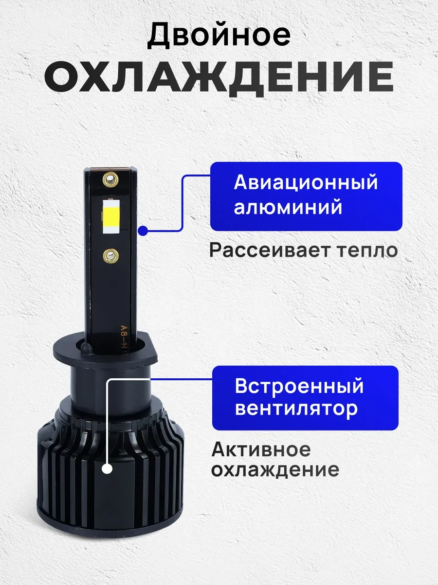 Zmb H1 Led Otoyol Işığı Led Ampuller H1 Led Araç Uzun Far 441405098