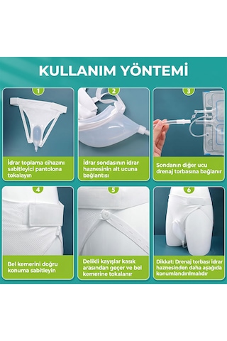 Kadınlar İçin Ergonomik Idrar Toplama Torbası-külotlu,hijyenik Ve Güvenli Kullanım Kadınlara Özel Tek Ebat