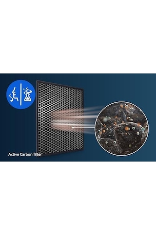 Fy1413/30 Ac Filtre
