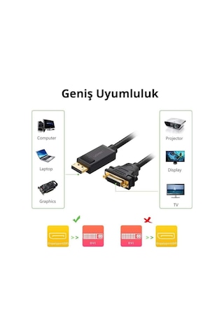 Ugreen Displayport Erkek To Dvı 24+5 Dişi Çevirici Dönüştürücü 15