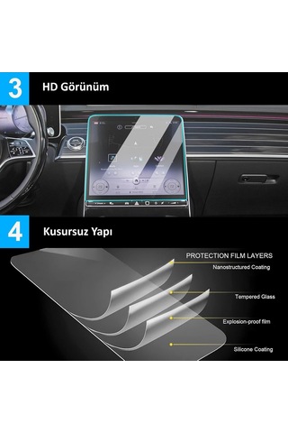 Lexroo Ford Explorer/capri İle Uyumlu 2025 2026 Model Gösterge Panel 9h Nano Ekran Koruyucu Standart