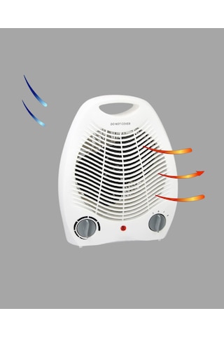 Lvsqvr Fanlı Elektrikli Isıtıcı 3 Kademeli Isı Ayarı Ve Güvenli Kullanım