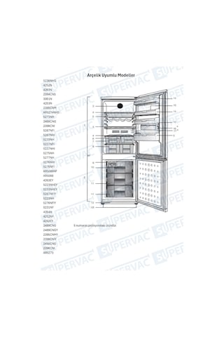Buzdolabı Kapak Şişe Rafı, Arçelik 4263n, 2398cnıy, 2395cnmy İle Uyumlu