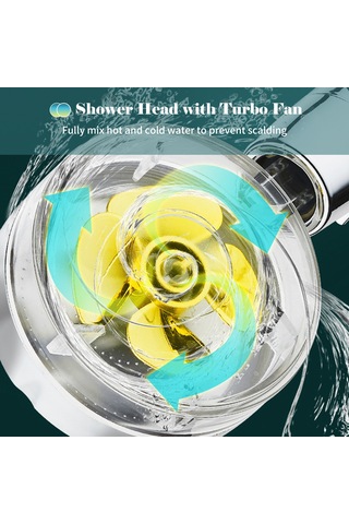 Lemestar Mor Turbo Şarjlı Tek Fonksiyonlu Yıkanabilir El Tutulu Filtreli Duş Başlığı - 360 Dönüşümlü, 60 Ayar, Suyu Bir Tuşla Durdur, Filtre Pamuku Dahil Diğer