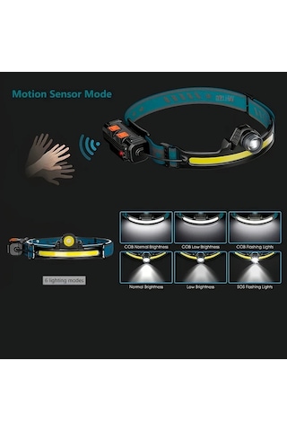 Xuweiwei 2 Adet Lihangstar Dis Mekan Led Kafa Lambasi Hareket Sensorlu Usb Sarj Edilebilir 6 Aydinlatma Modu Kampcilik Is Icin 18650 Pil Usb Kablo Bakır - Siyah