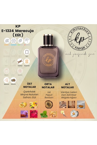 Kimyagerden E-1324 Erkek Parfüm Extrait De Parfum 50 Ml