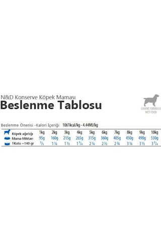 N&D Ocean Tahılsız Morina Balıklı ve Bal Kabaklı Konserve Yavru Köpek Maması 140 G