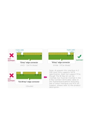 Maxgo 3013 M.2 Nvme Ssd Ngff To Pcie 3.0 X1 Adaptör M Key Kart Çevirici Dönüştürücü