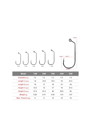 Yuntech01 100 Adet Yüksek Karbon Çelik Ters Tırnaklı Olta İğnesi 1/0 -5/0 Seçenekli