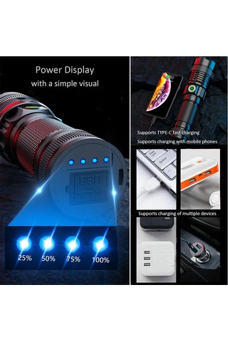 Wezone A55 Beyaz Lazer El Feneri, 1200 Lumen, Usb Hızlı Şarj, 3280ft Uzak Menzil, Su Geçirmez, Fokus Ayarlanabilir, Kamp/hiking/acil Durumlar İçin Led El Feneri Siyah