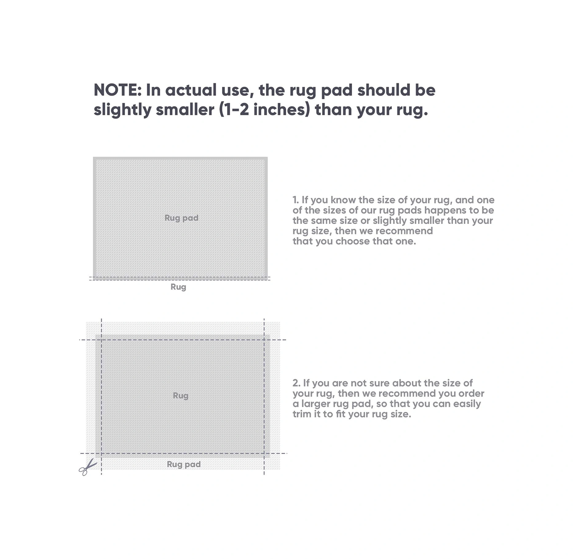 Youmex Beyaz Pvc Kaymaz Alçı - Açık Izgara Yapısı, Zemin Koruması, 61x91.5 Cm 2'x3' Diğer