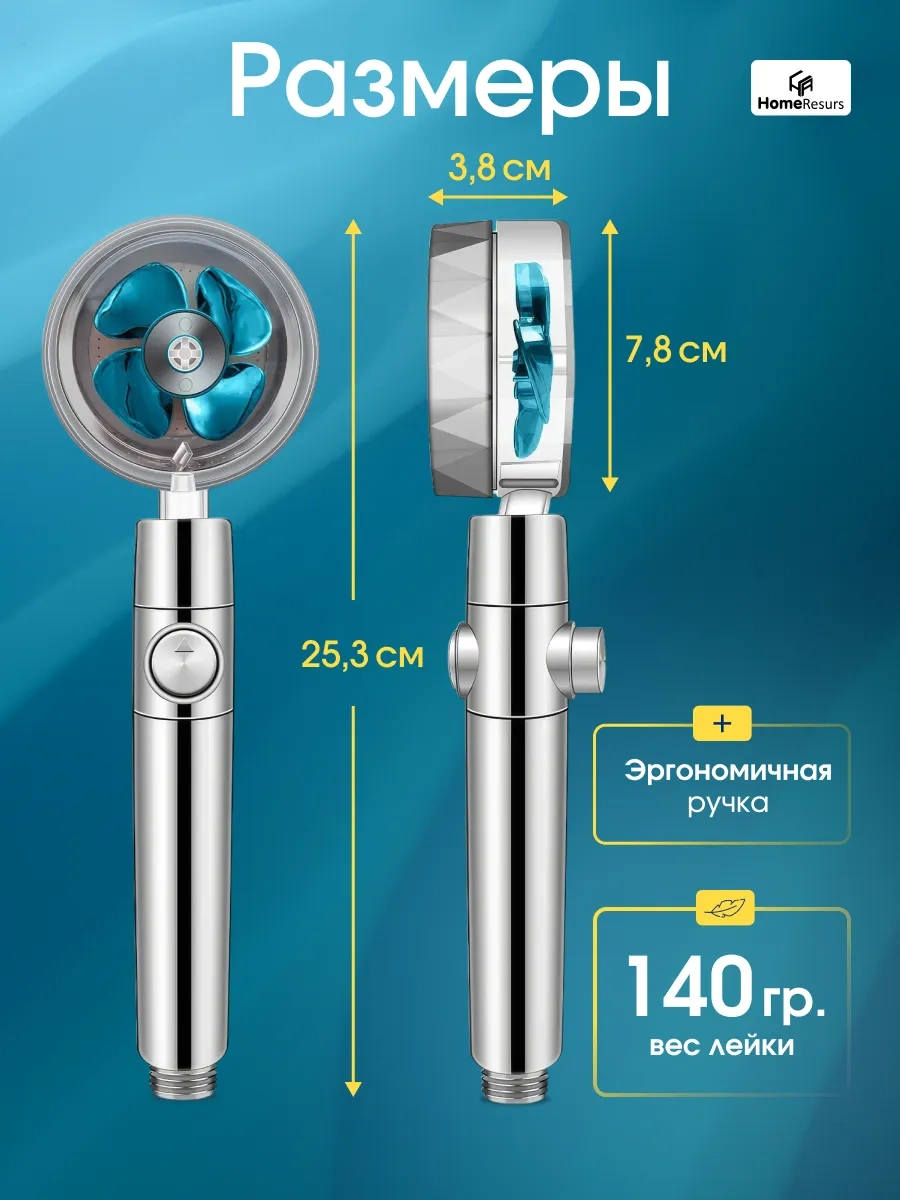 Homeresurs Duş Başlığı Vantilatörlü Ve Filtreli 466485675 Mavi