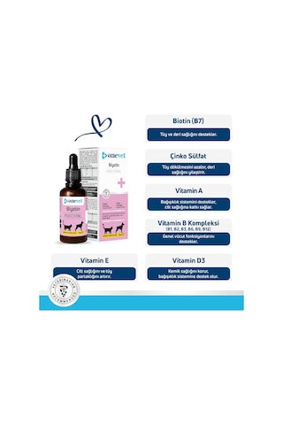 Onevet Kedi ve Köpekler İçin Tüy Dökülmesini Önleyici Biotin Damla 50 Ml