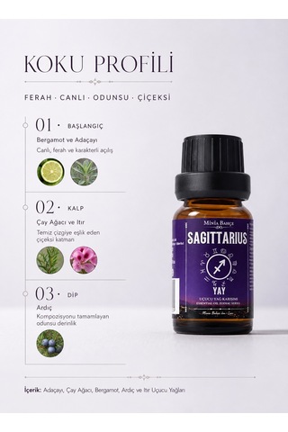 Minia Bahçe Yay Burcu Uçucu Yağ Karışımı 10 ML
