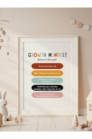 Growth Mindset Dijital Baskı Poster Çerçevesiz