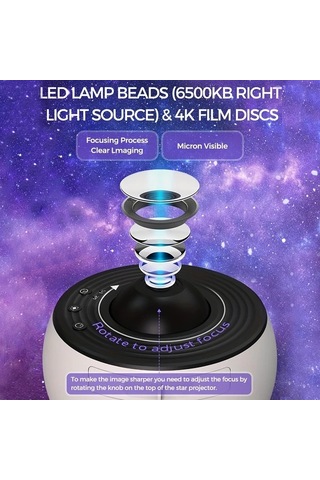 Honeybeeshop Siyah Yıldızlı Gökyüzü Galaksi Projektörü Aurora Işık Gösterisi Film Şeridi Yatak Odası Oyun Odası Tavan Hediyeler Parti