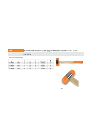 Beta 1390-35 Plastik Çekiç Ürün Kodu 013900035