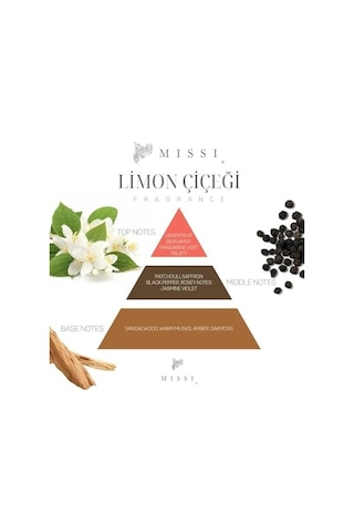 500 Ml Limon Çiçeği Yedek Esans Abundance Prosperity