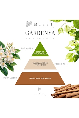 Missi Gardenya Buhurdanlık Esansı Yağı 20 ML