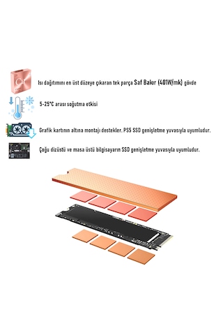 Jeyı Copper2 Dizüstü Masaüstü M.2 Nvme/sata Ssd Soğutucu Heatsink