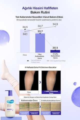 Pdrn Ve Kolajen İçerikli, Fit Ve Sıkı Görünüm Sunan Masaj Kremi Derma:b Balance Fıt Body Cream