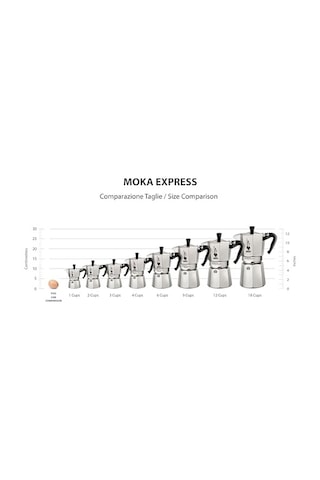 Bialetti - Moka Express: 4 Cups Ocak Üstü Espresso Pişirici - 190ml - Gümüş Renk - Alüminyum Gövde - Patentli Güvenlik Valfi - Tüm Ocak Türleri İçin Uygundur İndüksiyon Hariç