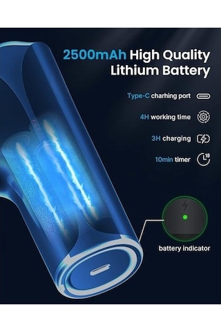 Renpho Isıtmalı Mini Masaj Tabancası - 2023 Yeni Kas Masaj Tabancası Derin Doku, Usb-c Şarjlı Masaj Cihazları Çok Renkli