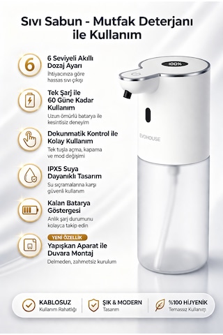 Otomatik Sensörlü Mutfak Deterjan-sıvı Sabunluk - Duvara Monte - P18s Model Beyaz
