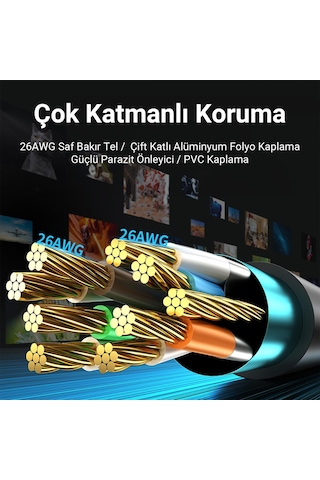 Veggieg Cat8 40gbps 2000mhz Stp Rj45 Ethernet Kablosu 20 Metre