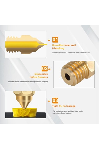 Sointeresting Sprite Ekstruder Yükseltme Isıtıcı Blok Kiti Yüksek Sıcaklık 300 Titanyum Isı Kesici Ender 3 S1/ender3 S1 Pro İçin