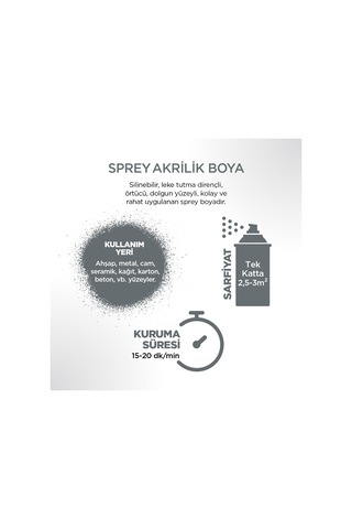 Polisan Akrilik Gri Sprey Boya 400 ml - RAL 7001
