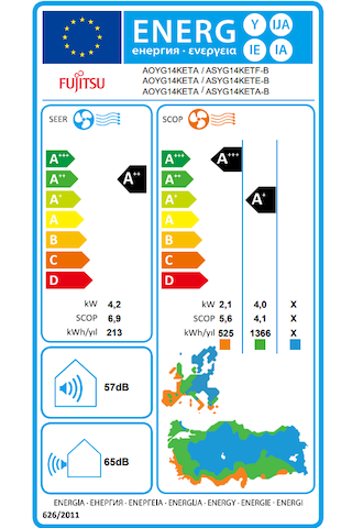 Fujitsu ASEG14KETF-B BEUTY-B 14.000 BTU/H A++ Inverter Klima